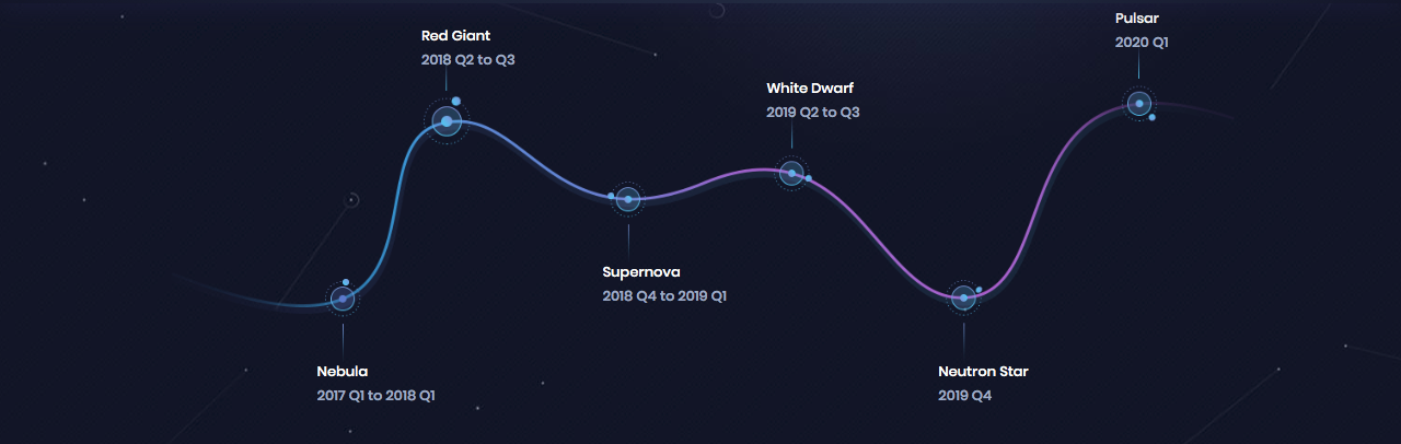 Captura de pantalla 2018-07-26 a la(s) 17.55.31~2.png