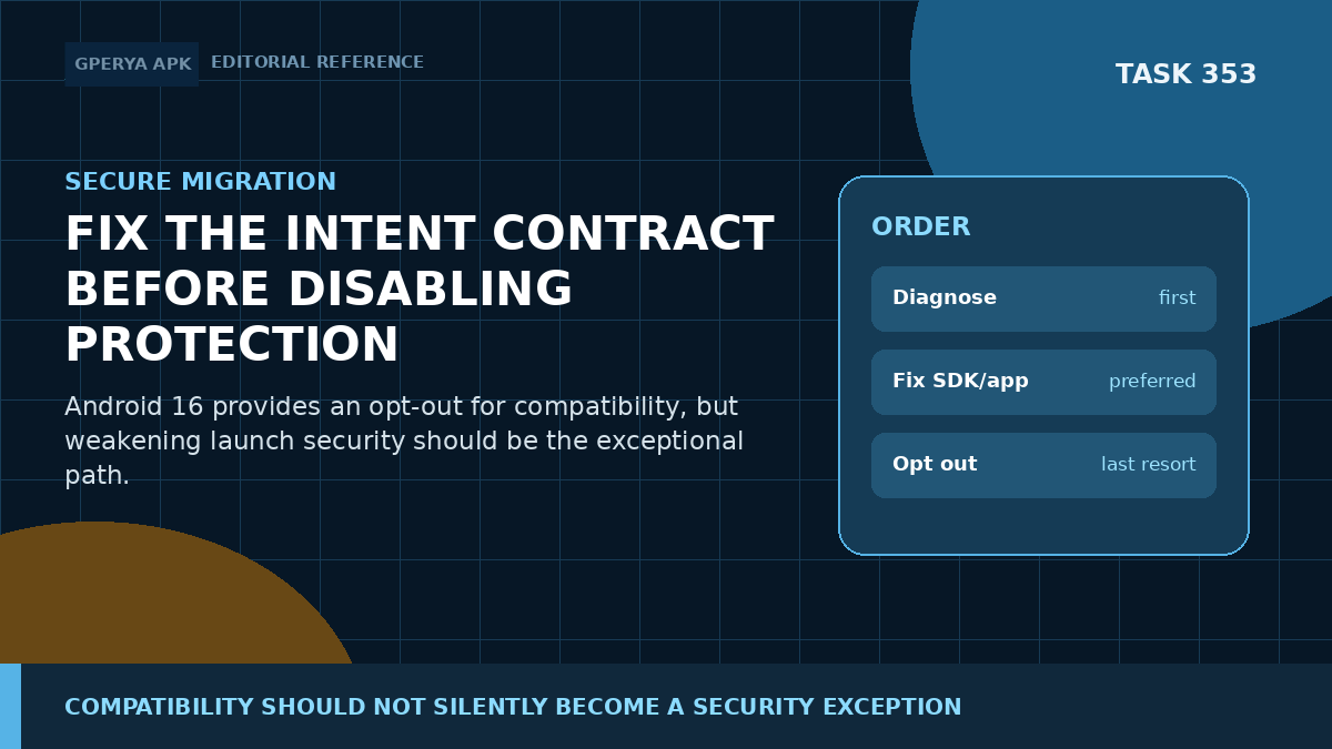 Task_353_Banner_4_Fix_The_Intent_Contract_Before_Disabling_Protection.png