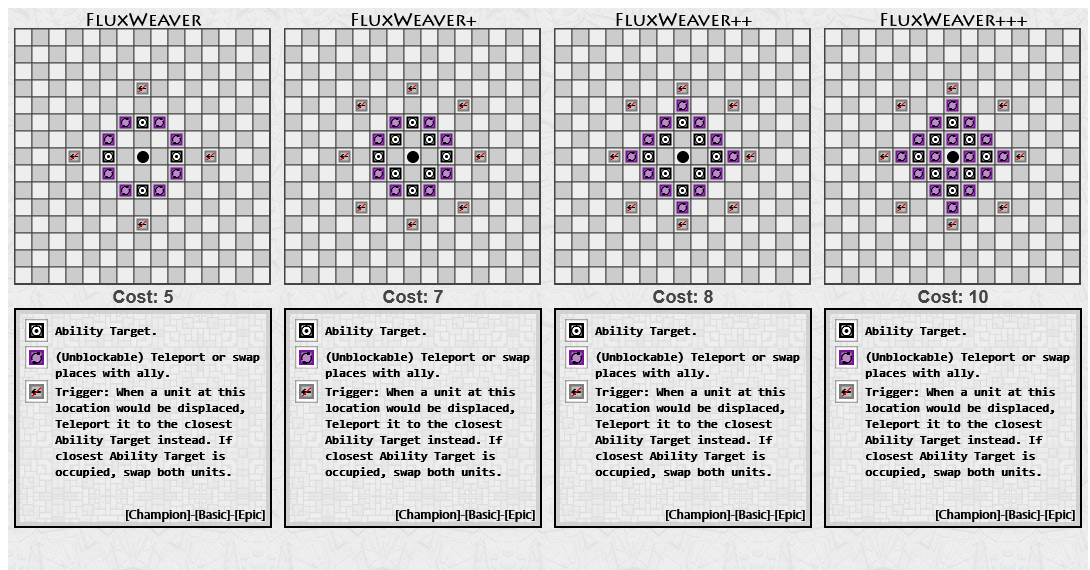 PieceMaker-FluxWeaver.png