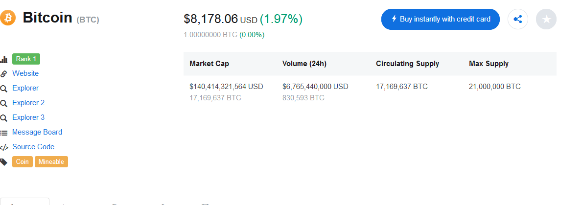 Screenshot_2018-07-25 Bitcoin (BTC) price, charts, market cap, and other metrics CoinMarketCap.png