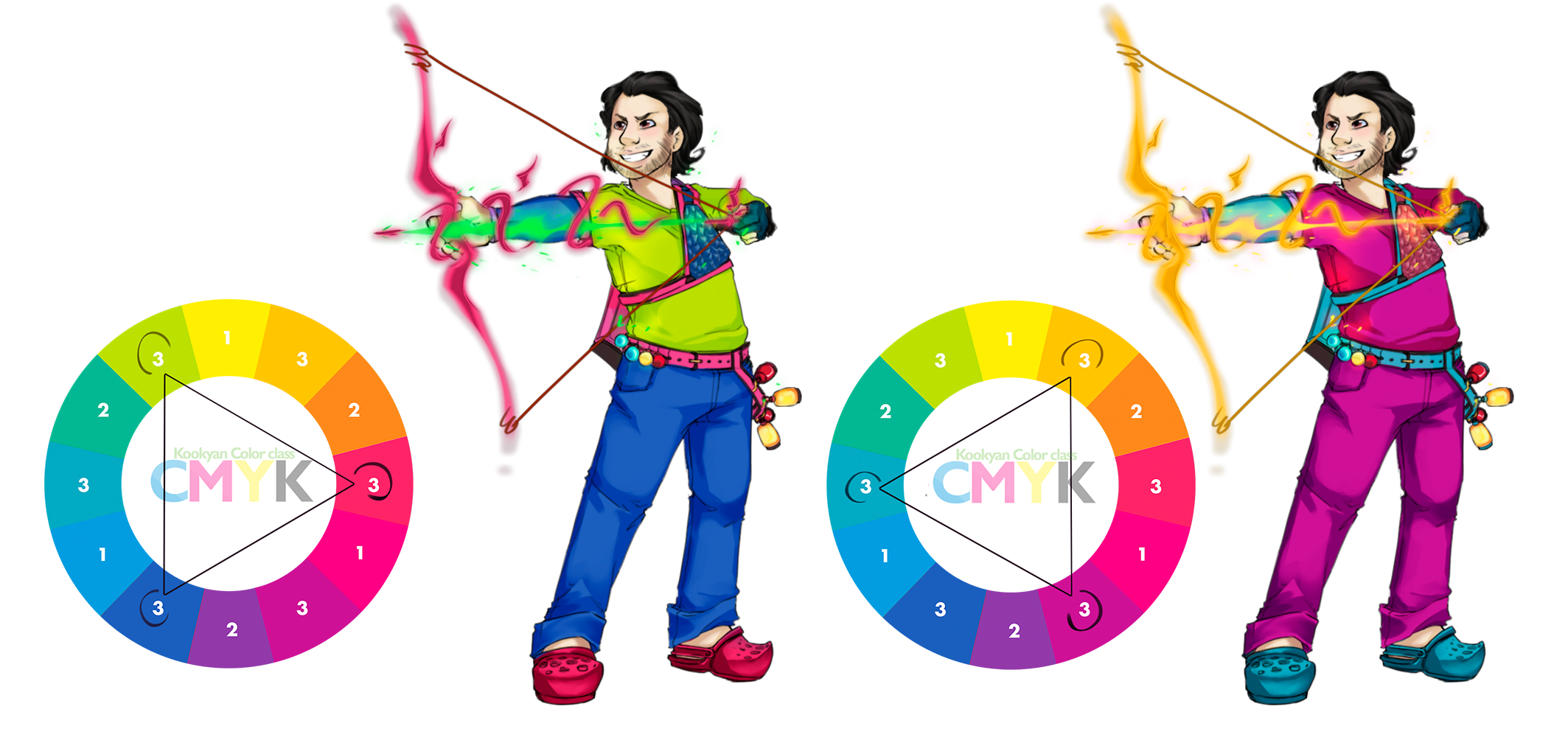 Triada-example.png