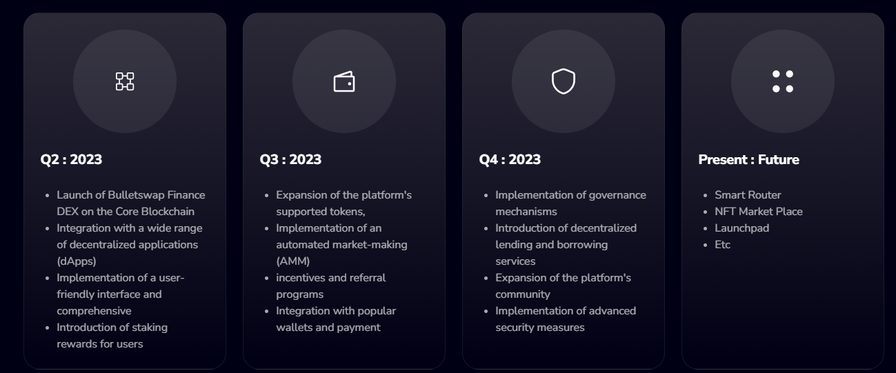 Roadmap23.png