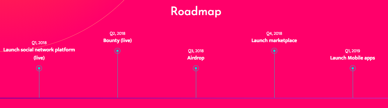 Screen Shot 2018-08-04 at 23.58.17.png