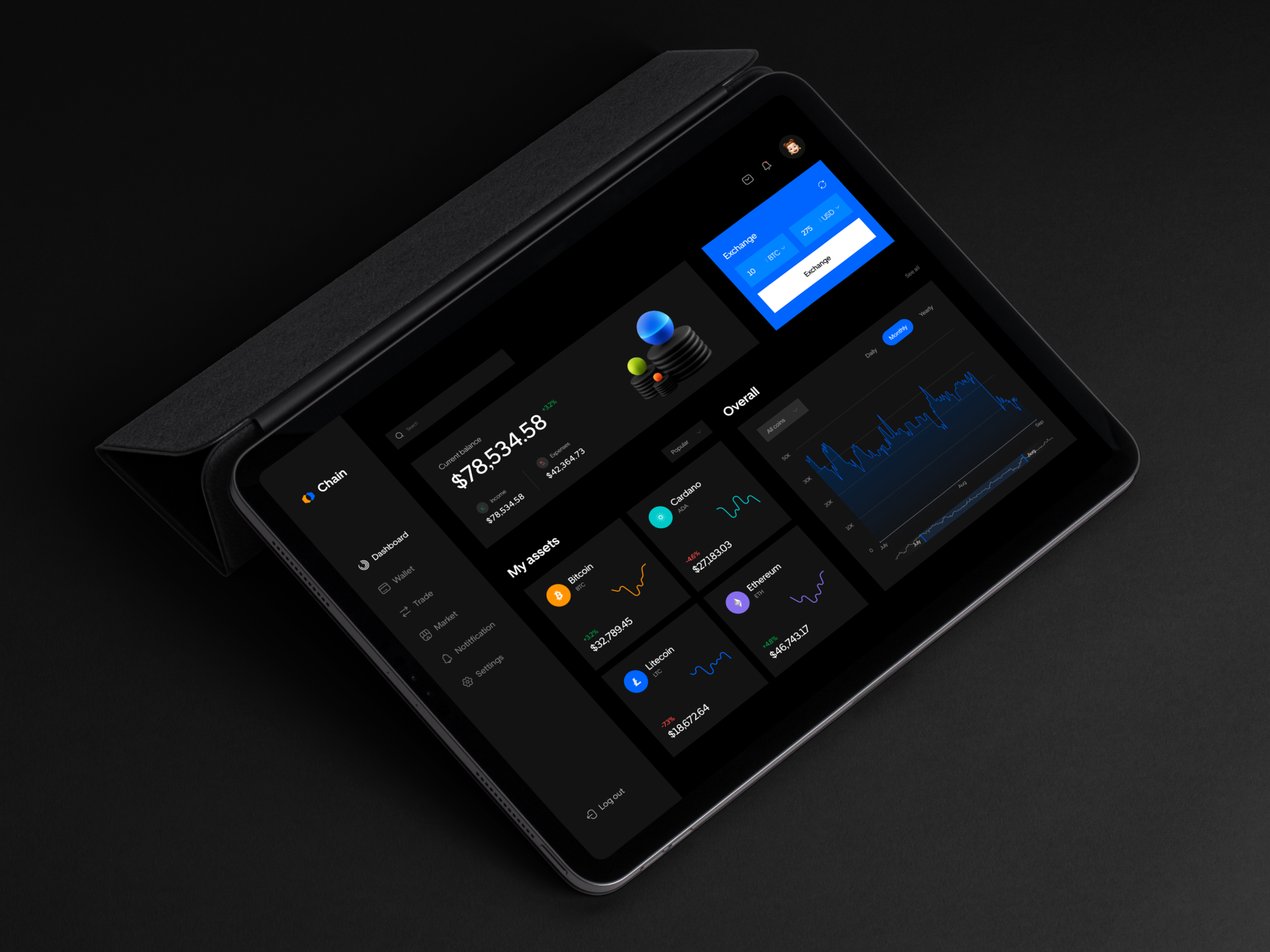Multichain Crypto Wallet Development: Features and Cost.png