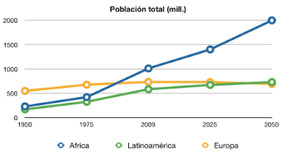 Poblacion_total1.png