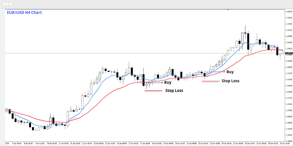 Forex_day_trading_strategies_-_Mtrading_(2).jpg