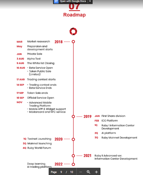 RUBY-X ROADMAP.png