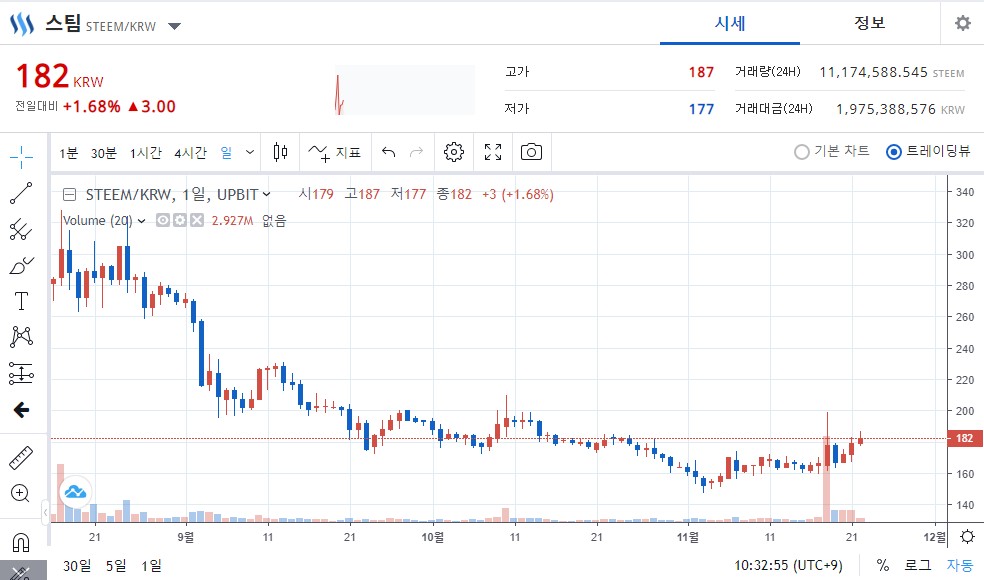 스팀.jpg