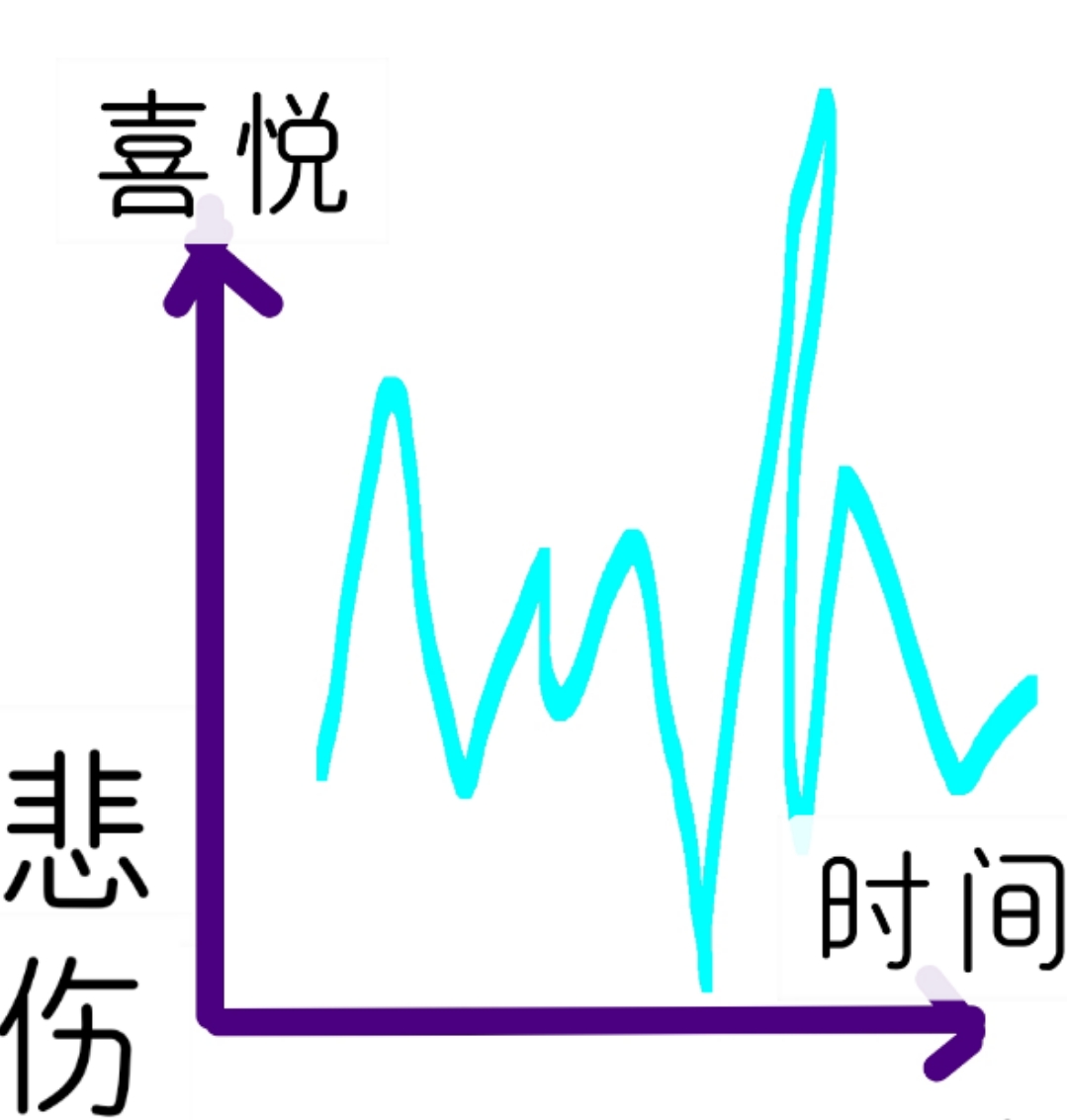 mmexport1575294231306.jpg