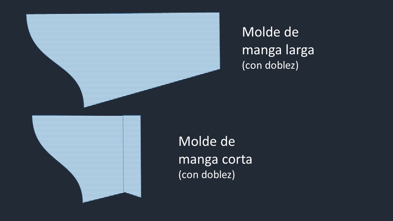 Moldesmangas.jpg