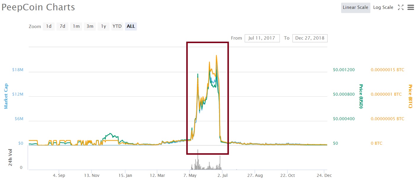7 pcn crash.jpg