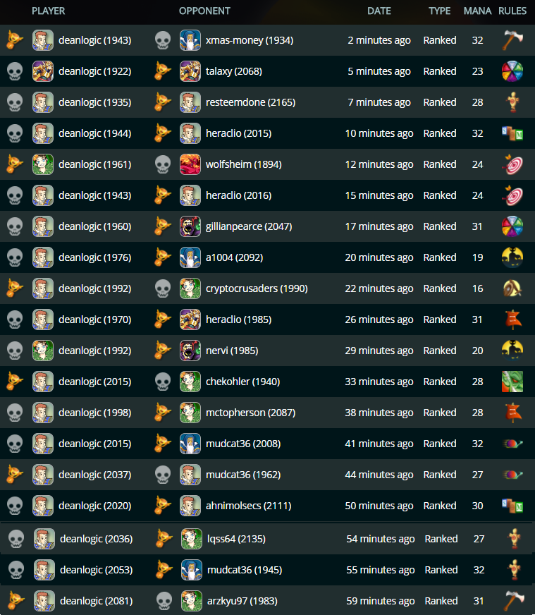 steemmonsters_winloss.png