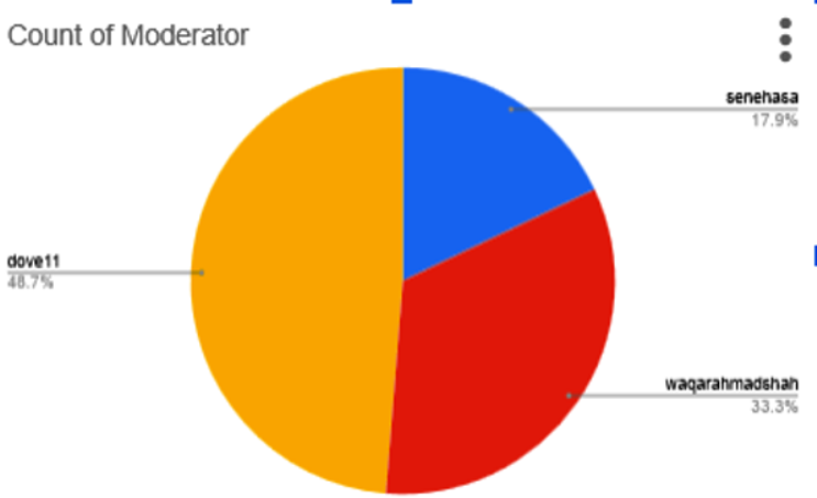 Screenshot (3087).png