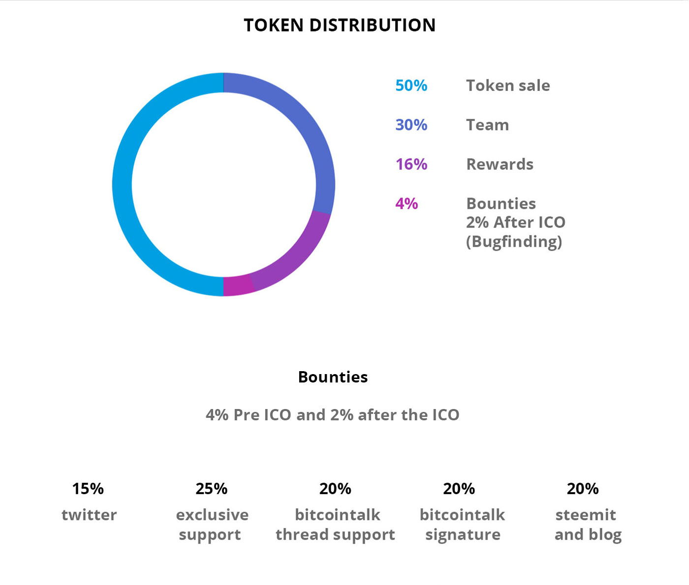 token.png