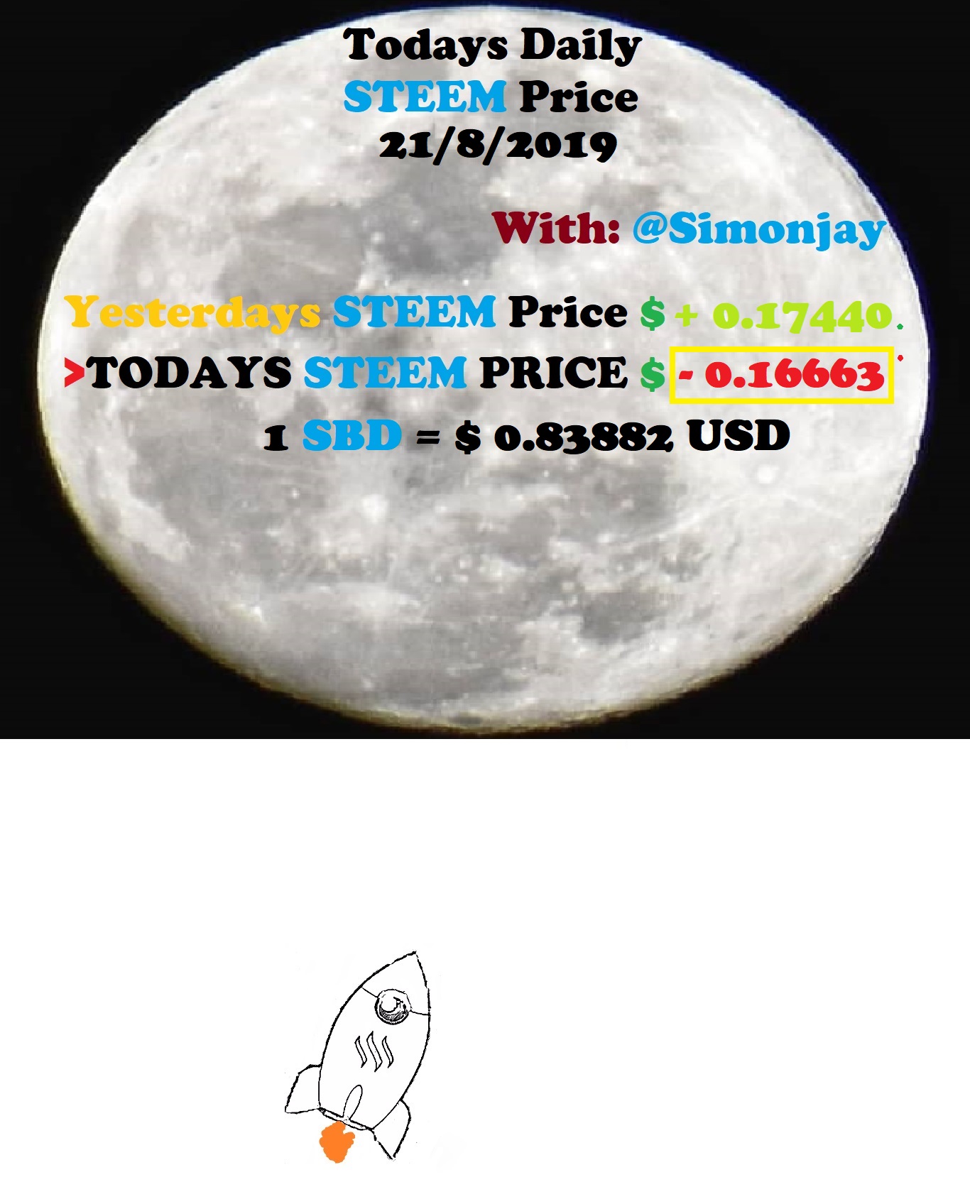 Steem Daily Price MoonTemplate21082019.jpg