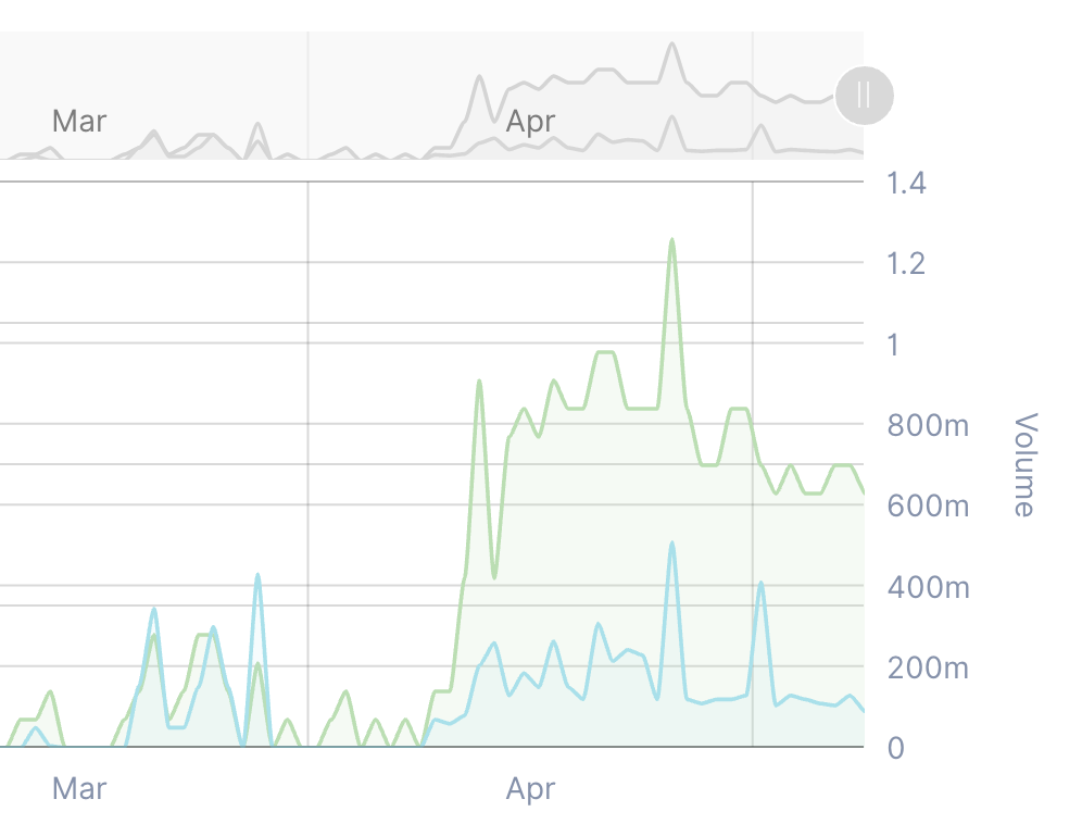 Screenshot 2019-05-09 at 08.26.51.png