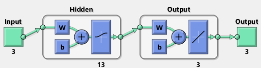 logsig layer.PNG
