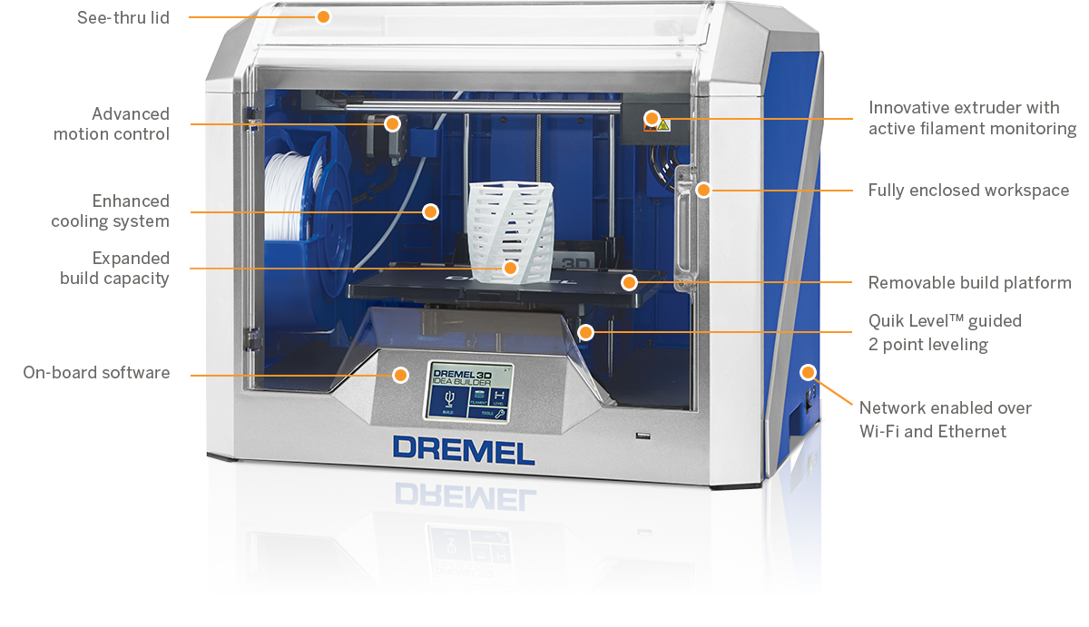 Dremel_3D40_keyfeatures_0_1.png