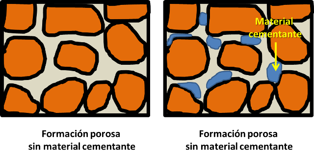 material ceme.png