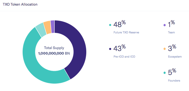 Screen Shot 2018-07-20 at 19.53.31.png