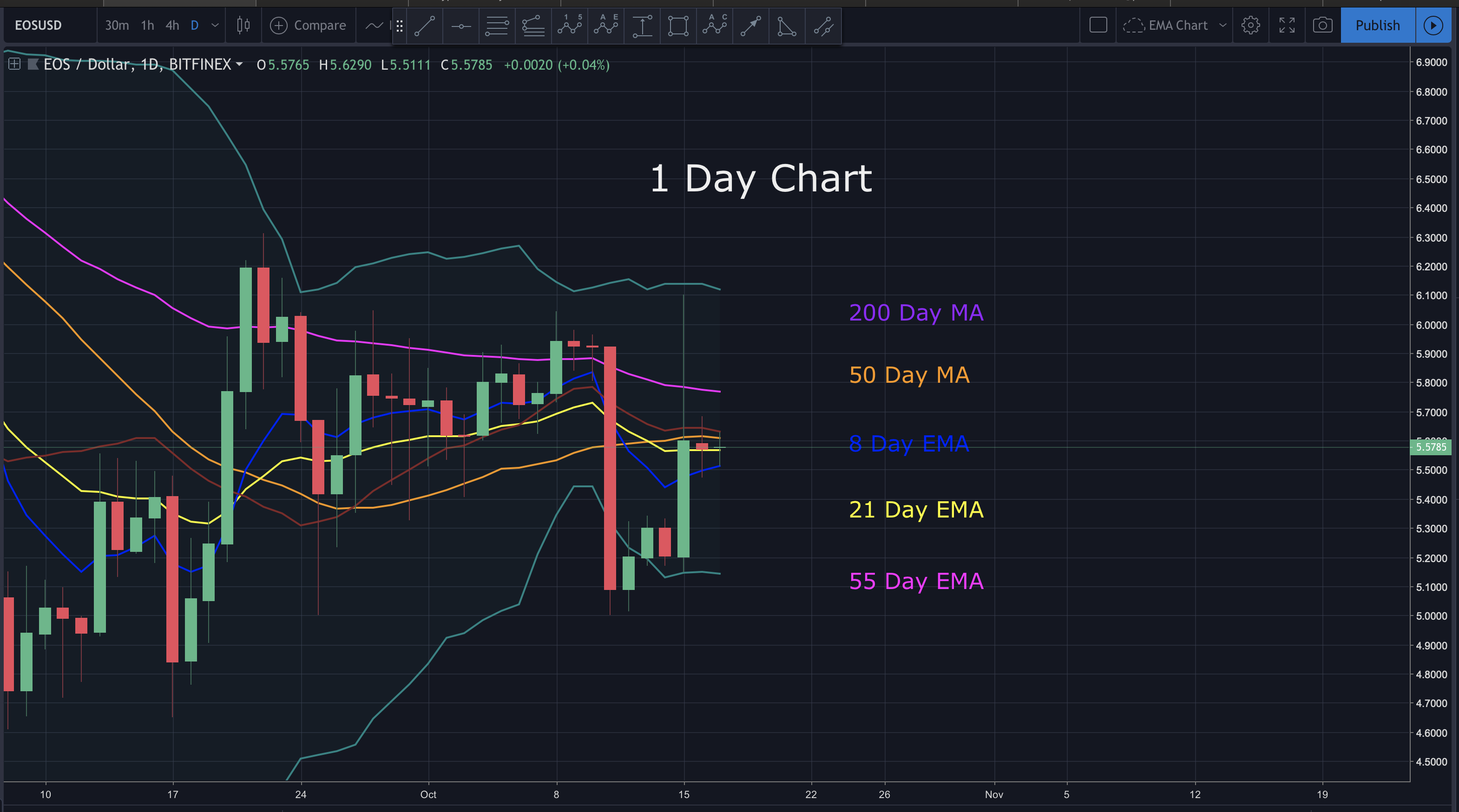 Screen Shot 2018-10-17 at 5.48.21 PM.png