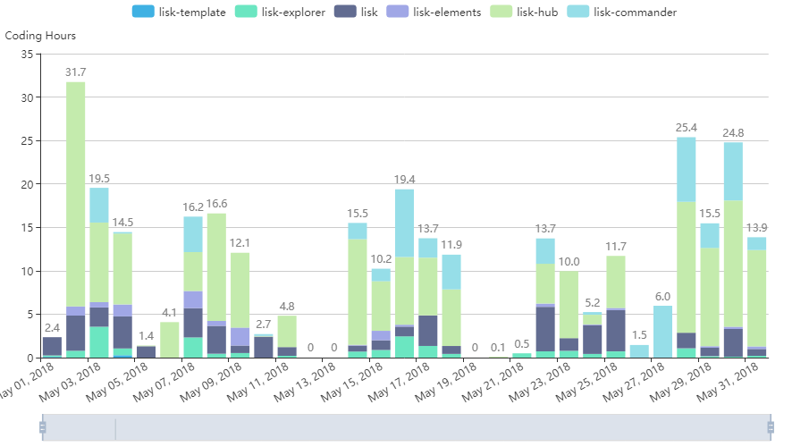 echarts (1).png