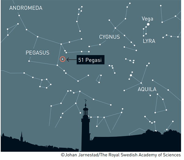 Nobel_2019_RCF__51pegasi.jpg