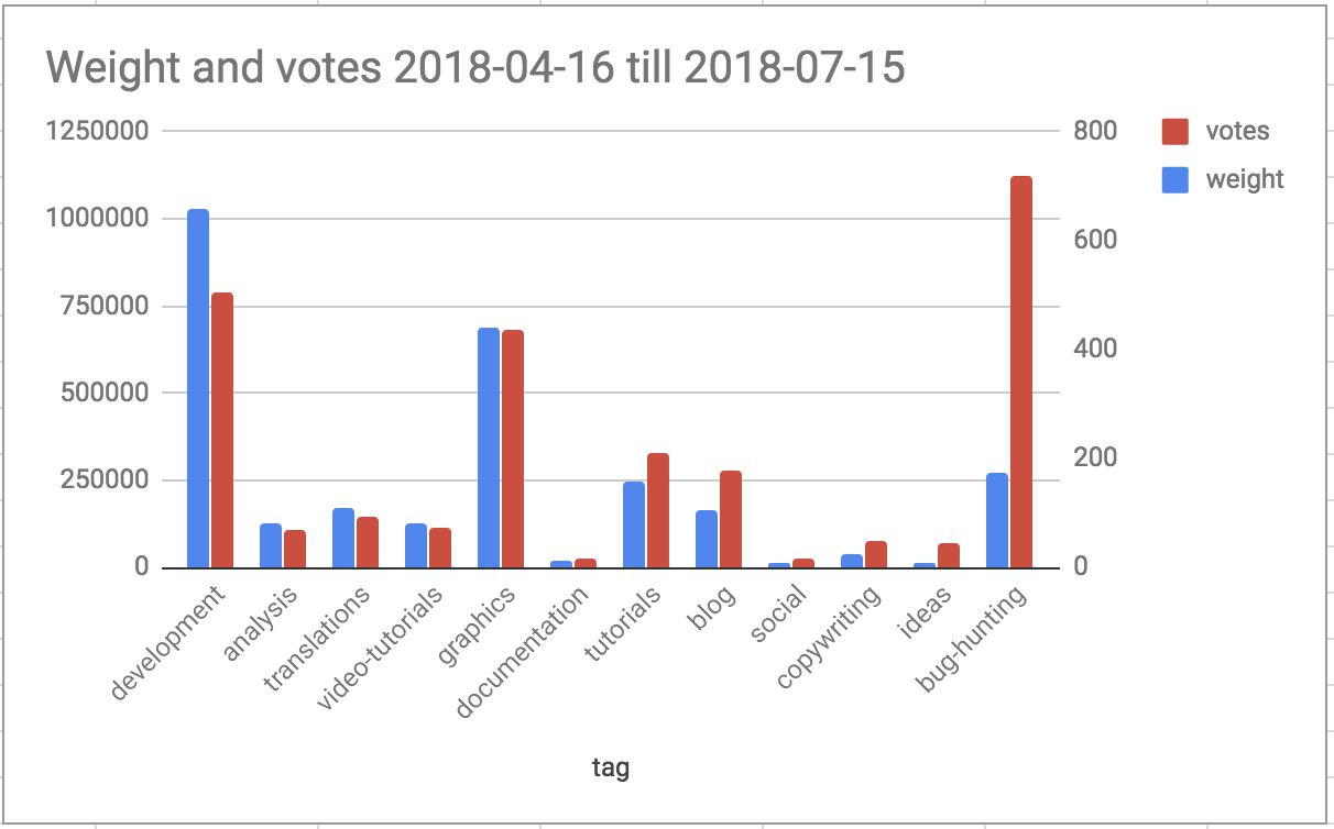 Screenshot 2018-07-19 14.59.30.png