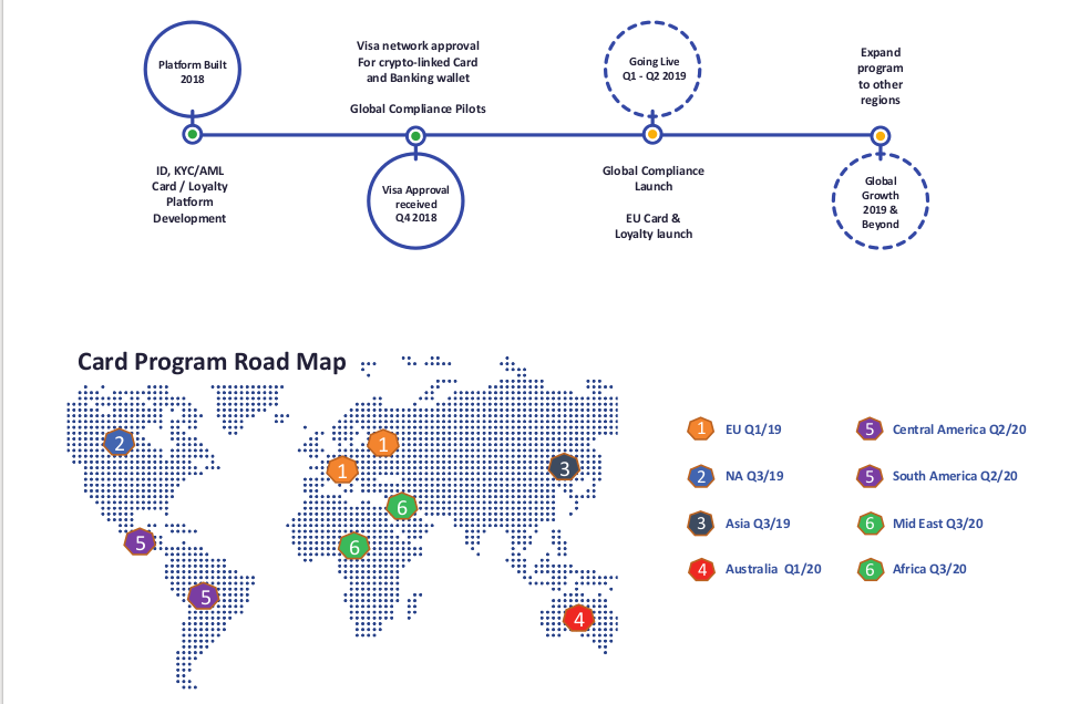 roadmap.png