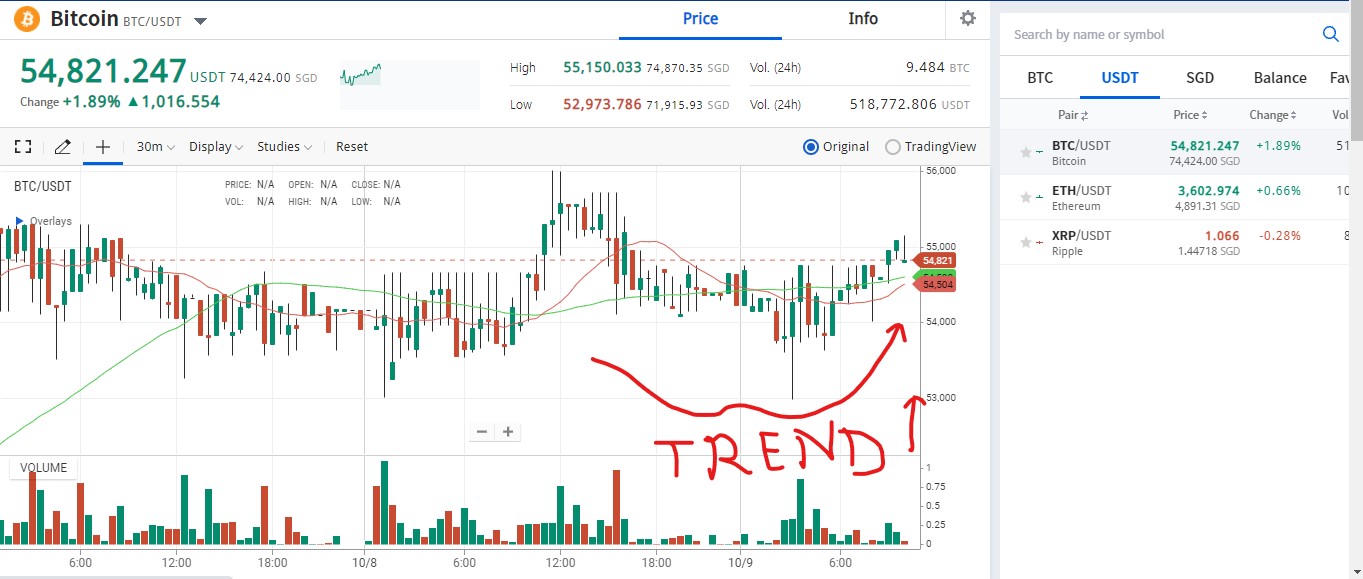 BTC uSD.jpg