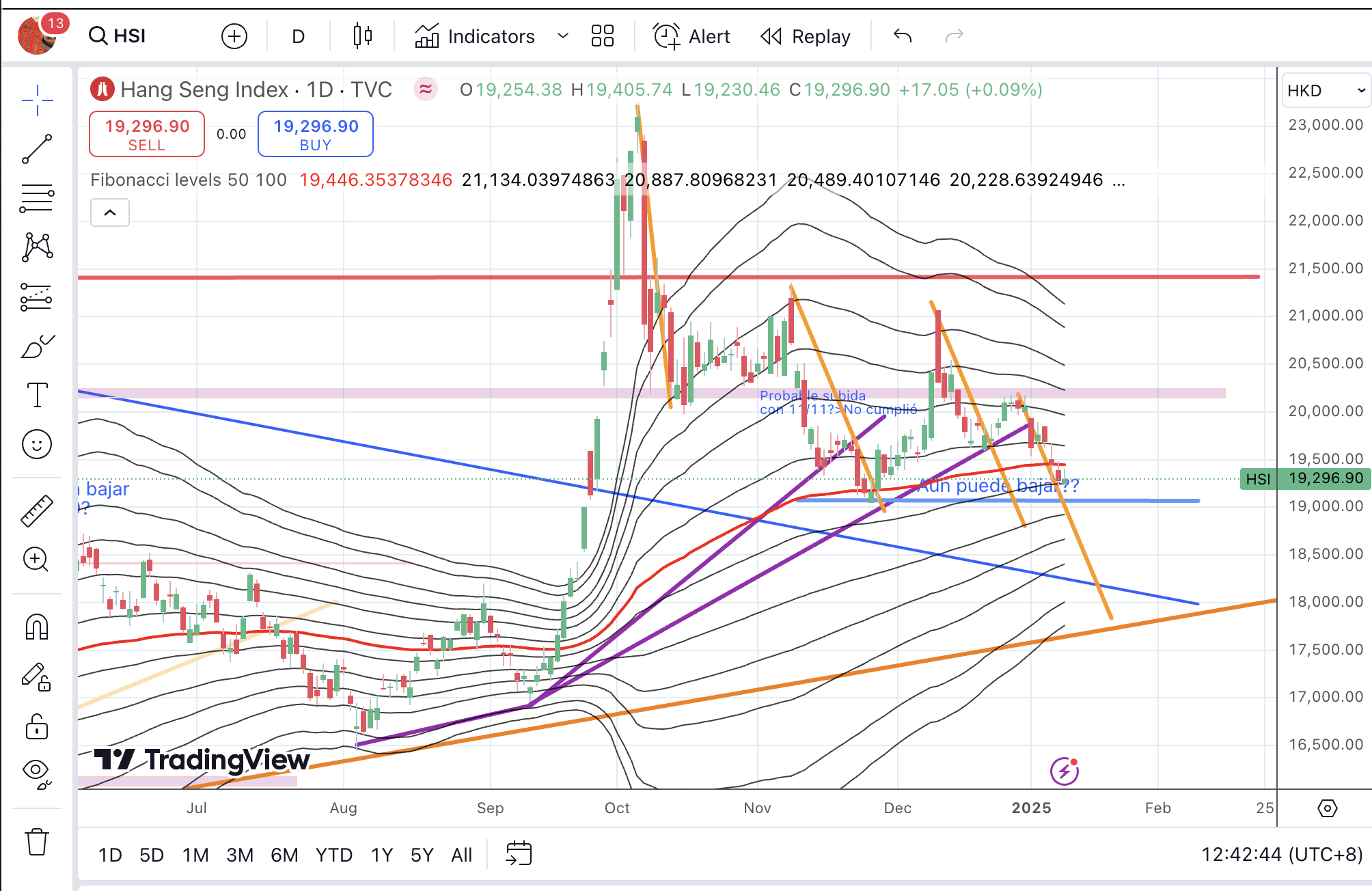 Screenshot 2025-01-0