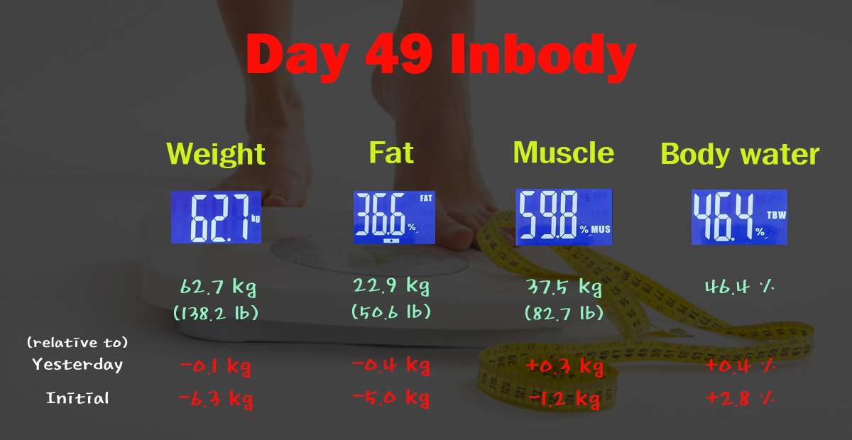 Day49 (inbody).png