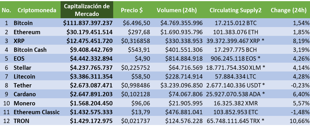 1 capitalizacion.png