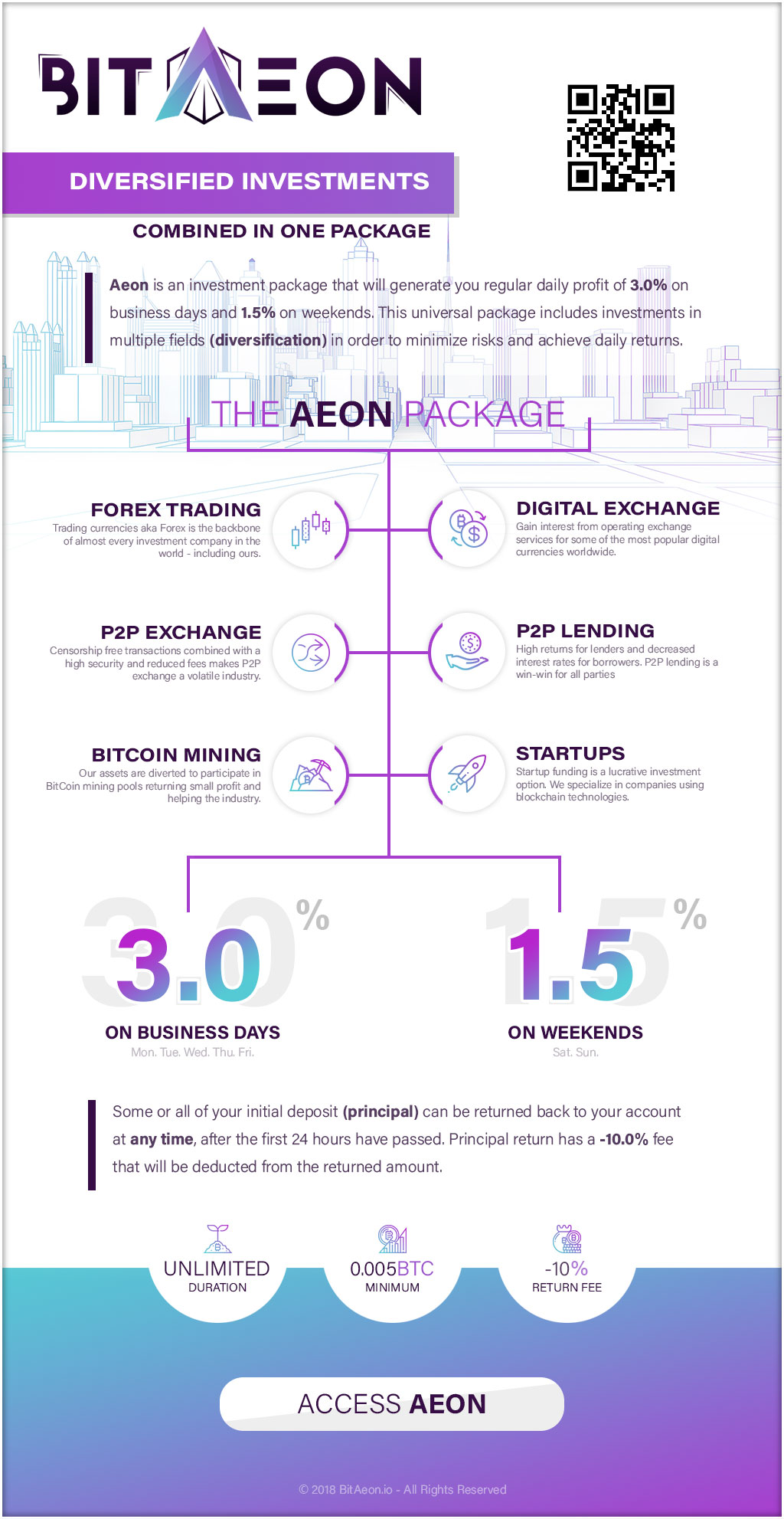 bitaeon_flyer_1.jpg
