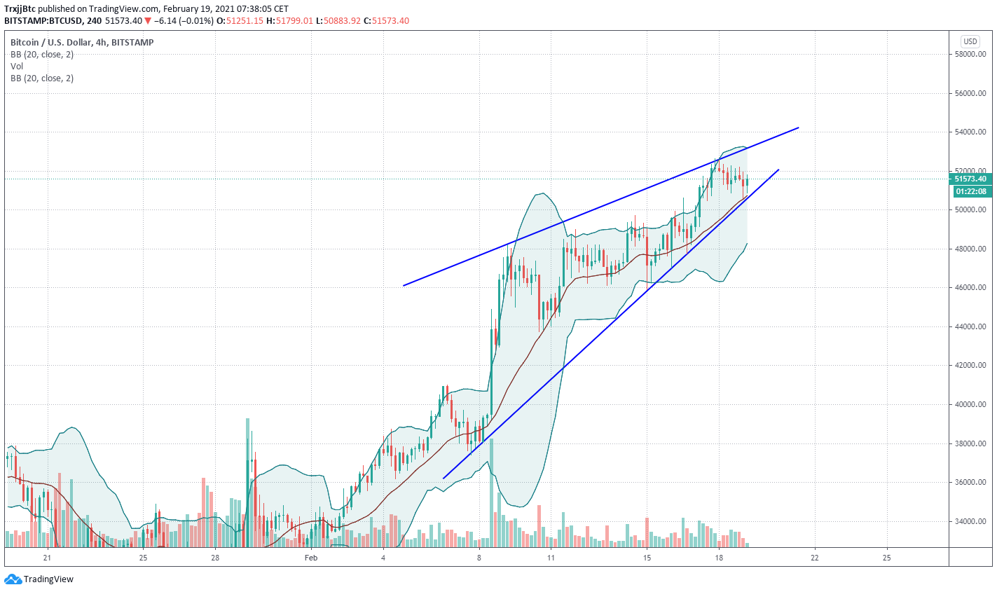 www.tradingview.png