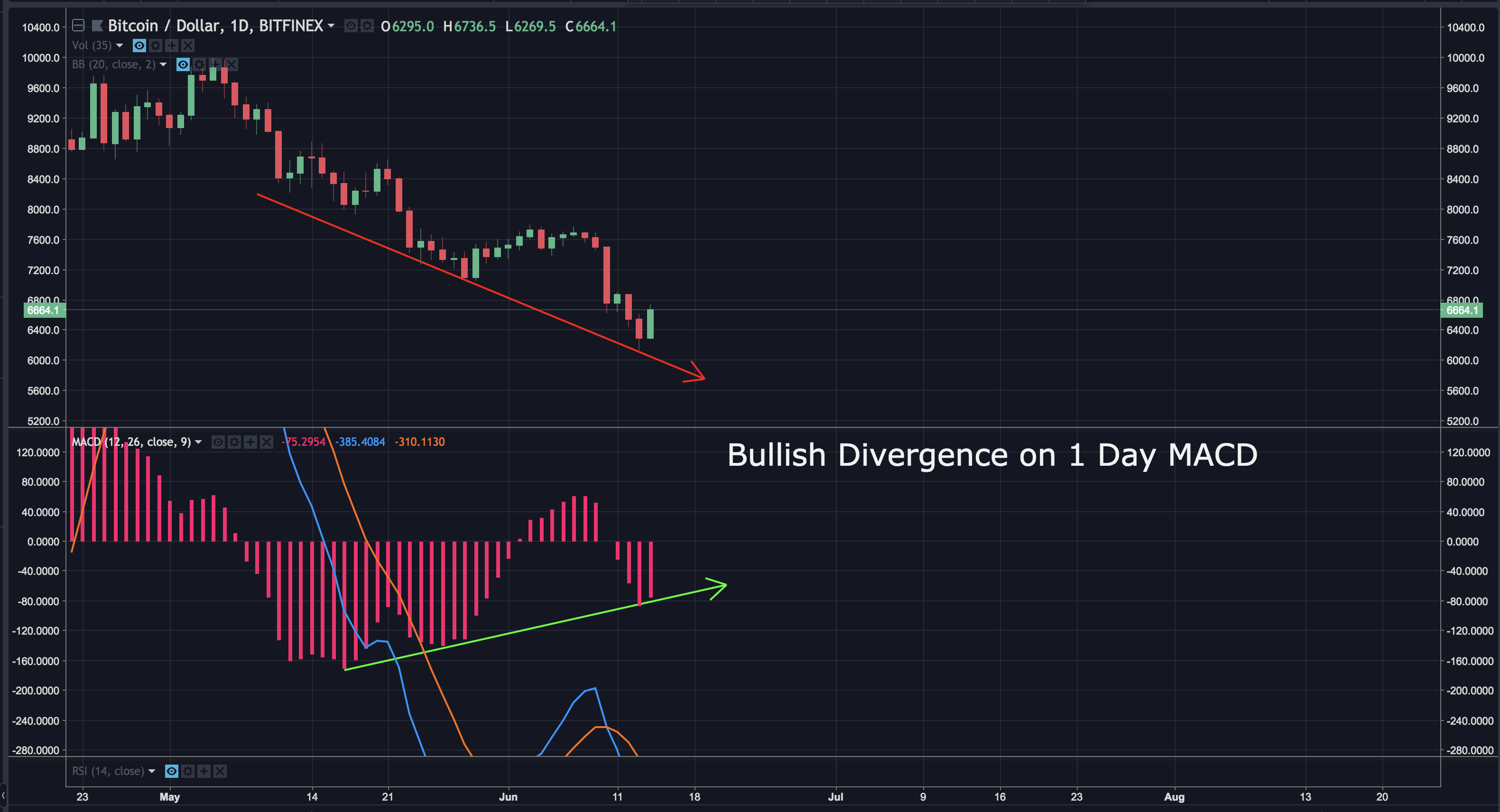 Screen Shot 2018-06-14 at 5.40.53 PM.png