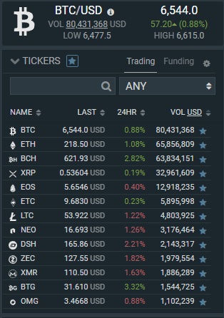 Nov 7 Ticker.jpg