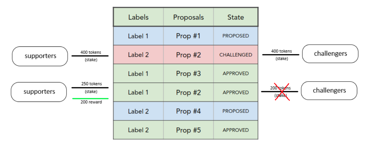 one more table .png