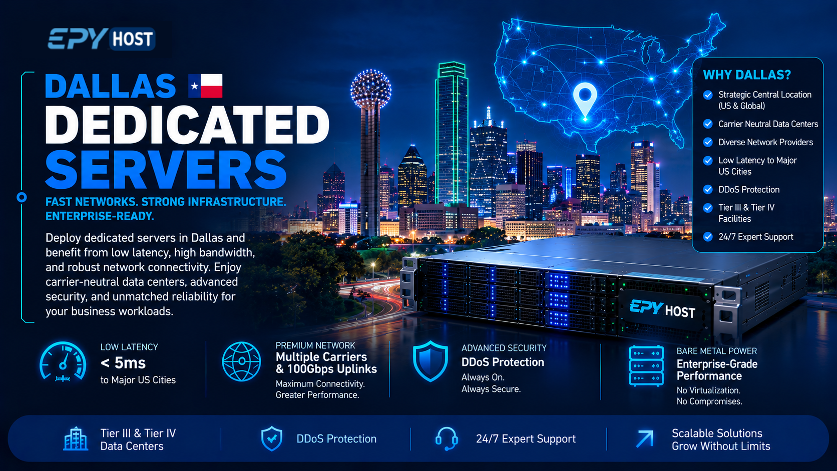 dallas-dedicated-servers.png