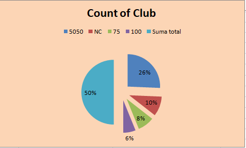 club.png