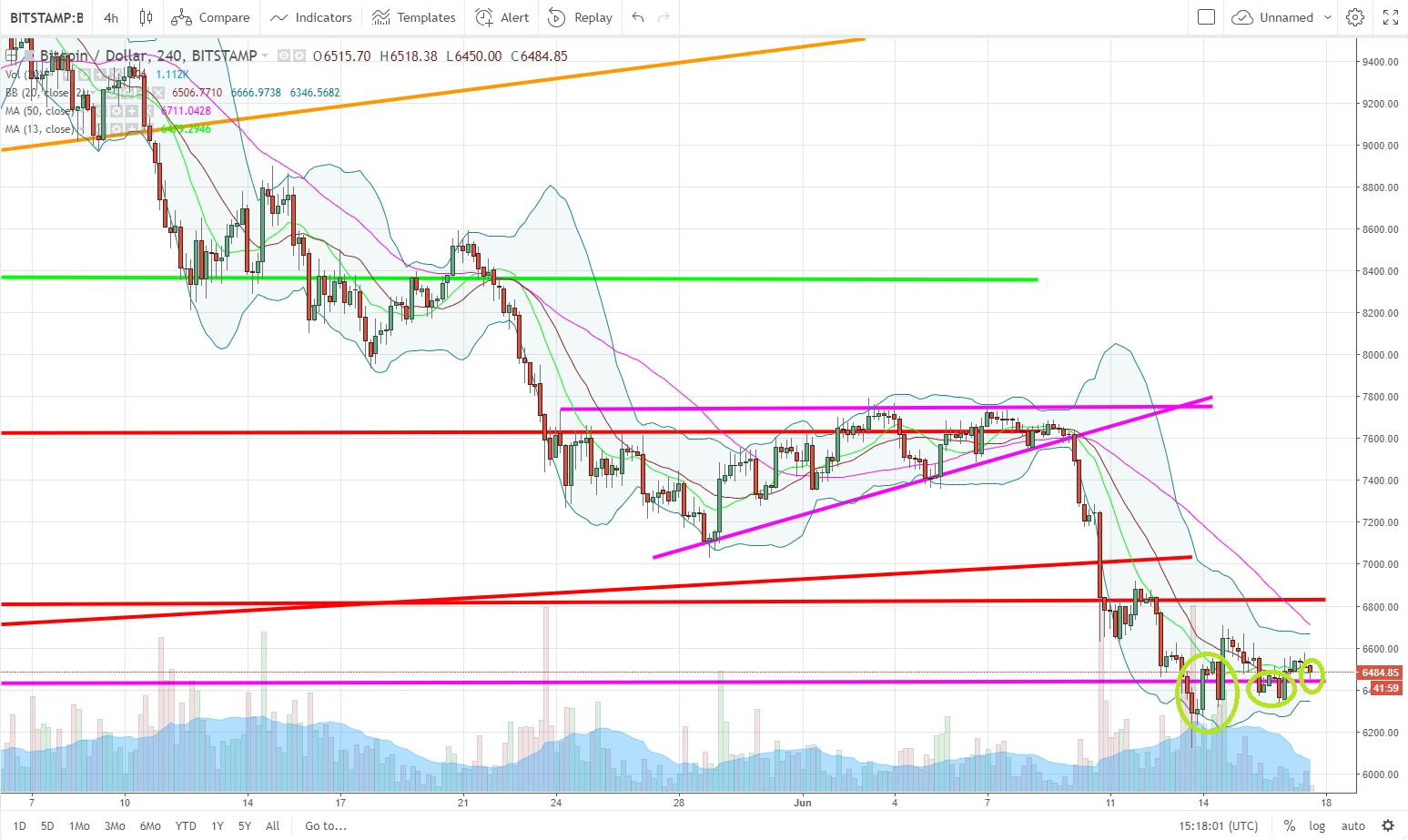 BTCUSD.jpg