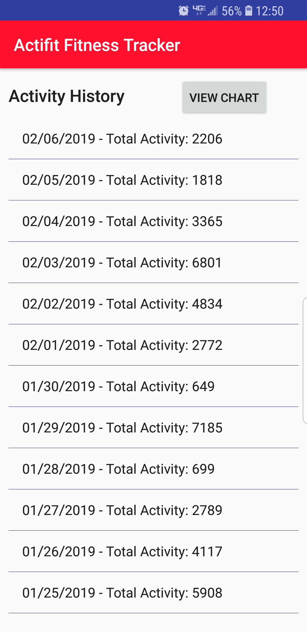 Screenshot_20190209-125036_Actifit Fitness Tracker.jpg