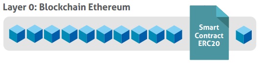 layer0.jpg
