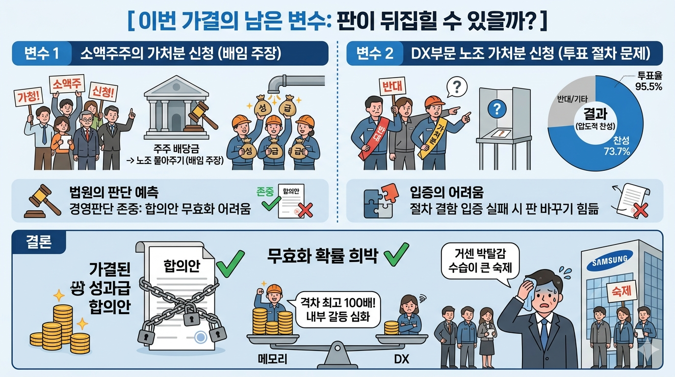 3-삼성전자 잠정합의안.png