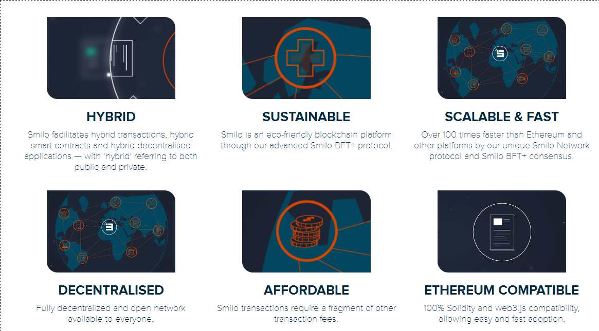 Smilo The Hybrid Blockchain Platform(5).png