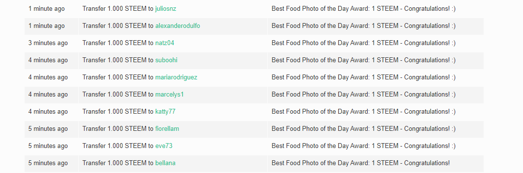16-05-2021-bestfoodphotosawards.png