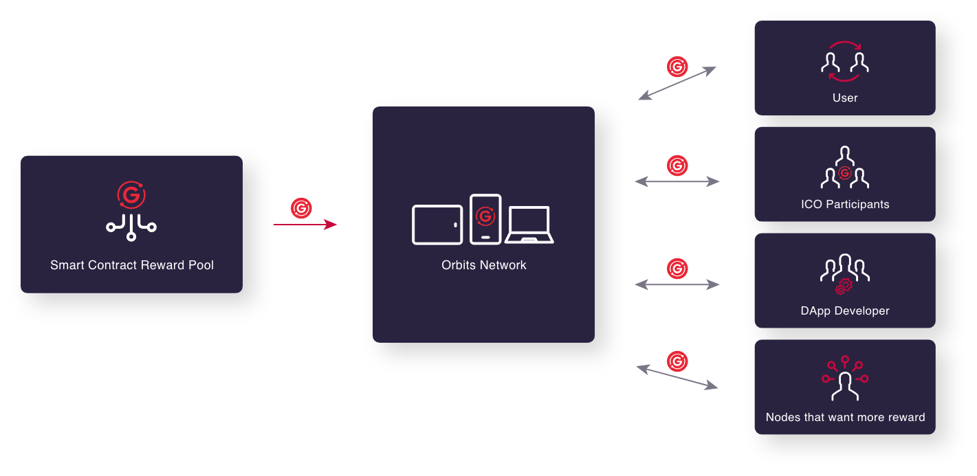 img_ecosystem_eng.png