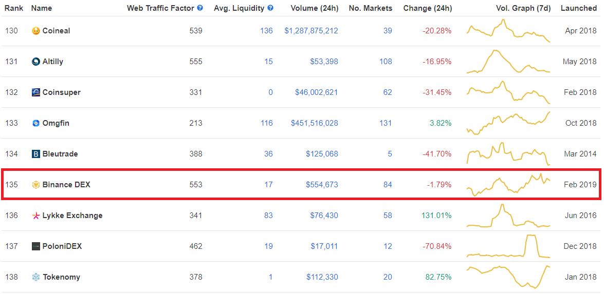 binance dex.png