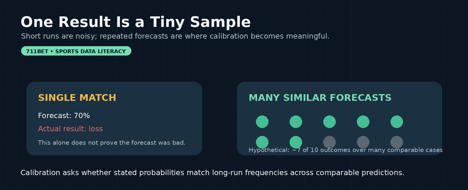 Task_71_Banner_03_One_Result_Tiny_Sample.png