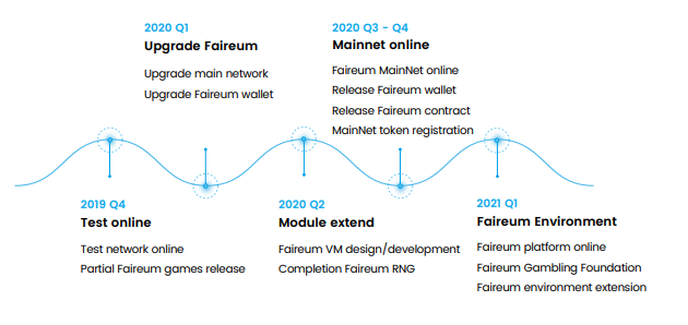 roadmap2.png